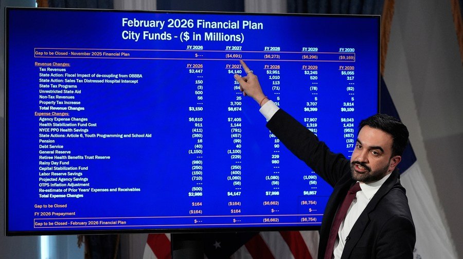 Republicans see political gold in Mamdani property tax proposal