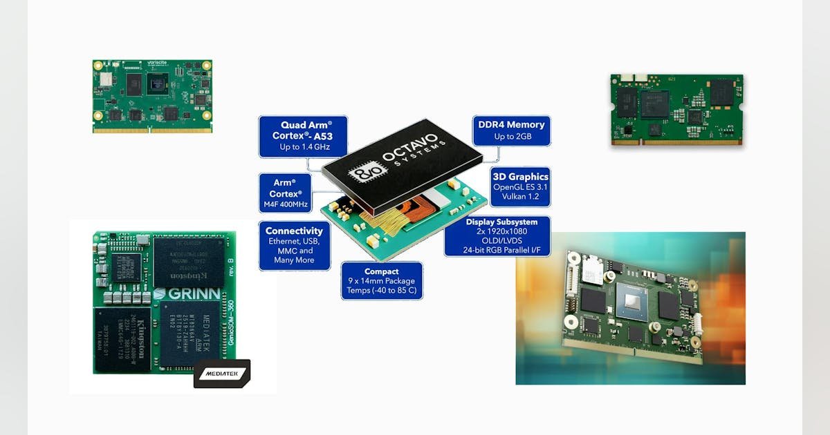 Five New Edge AI Boards and Modules for Industrial Embedded Designs from Embedded World 2026