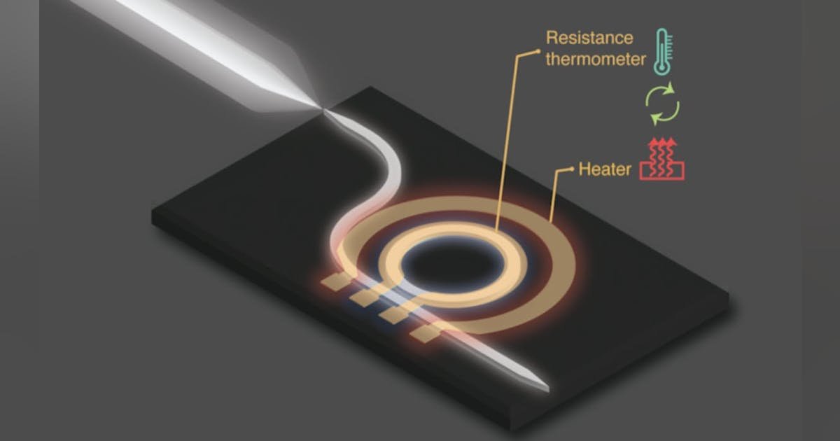 Integral Temperature-Sensitive Resistor Stabilizes Photonic Device’s Drift