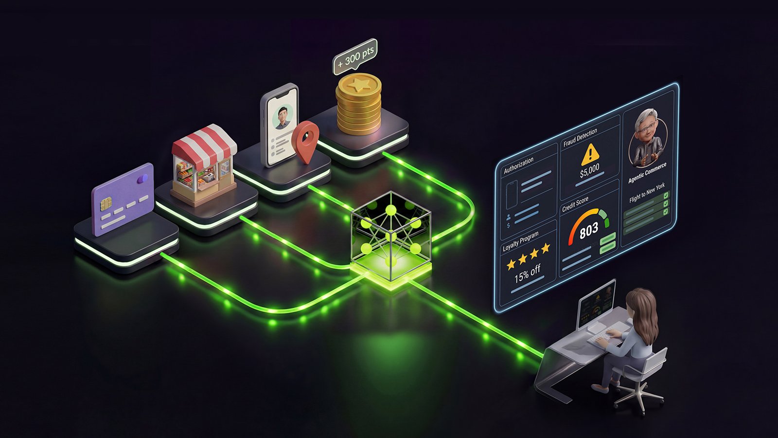 Financial services payments visual.
